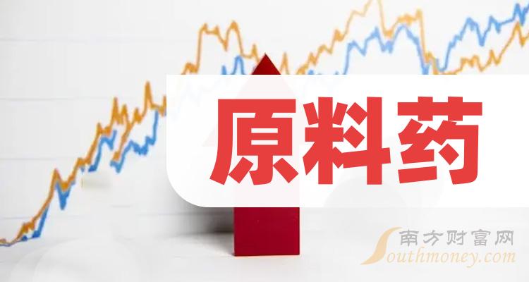 魯抗醫藥最新動態解析，全面洞悉公司最新消息