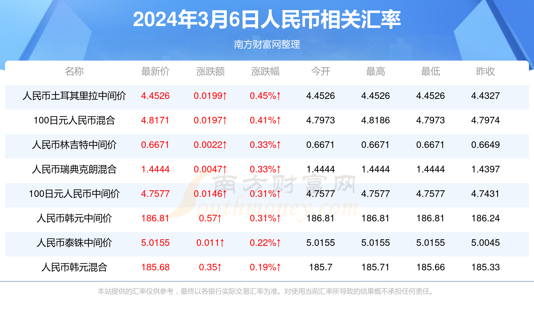 2024澳門今天晚上開什么生肖啊｜時(shí)代資料解釋落實(shí)