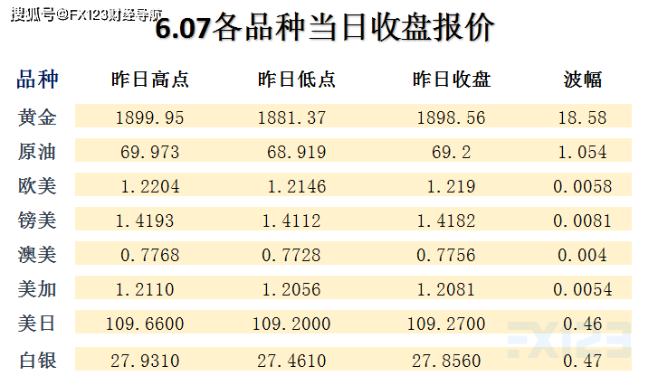 2025年澳門天天有好彩｜精準解答解釋落實