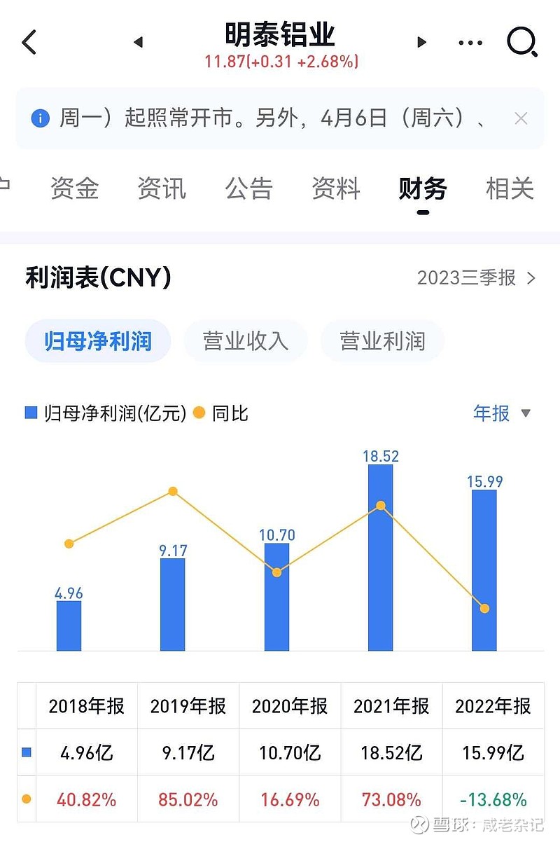 明泰鋁業(yè)引領(lǐng)行業(yè)變革，塑造未來鋁業(yè)新格局，最新消息揭秘發(fā)展動(dòng)態(tài)