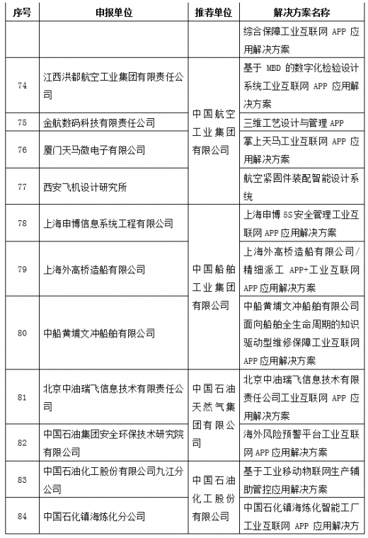 2024精準資料大全免費｜經驗積累型的落實方案解答