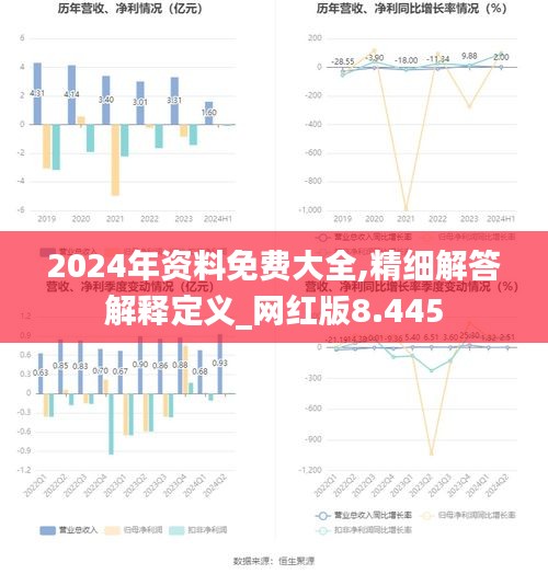 2024年正版資料全年免費｜實時數據解釋定義