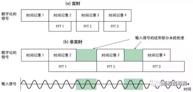 新澳門歷史所有記錄大全｜實時數據解釋定義