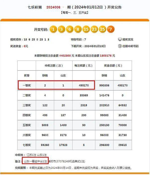 2024澳門六今晚開獎結(jié)果出來｜實時數(shù)據(jù)解釋定義