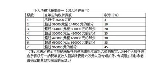 澳門4949最快開獎結(jié)果｜構(gòu)建解答解釋落實