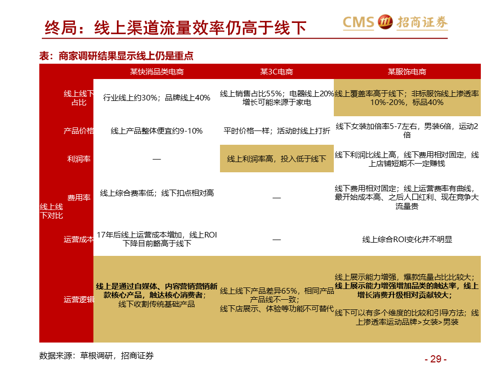 2025新澳門全年免費｜時代資料解釋落實