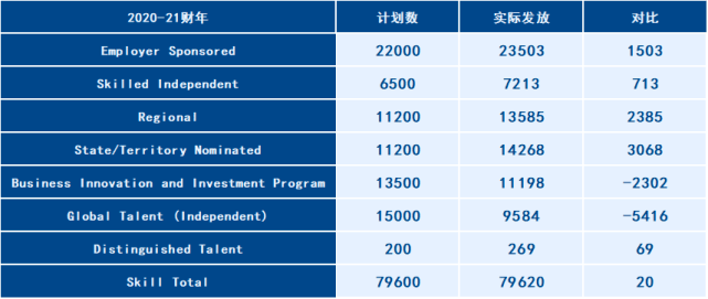 2025新澳今晚開獎號碼139｜實時數據解釋定義