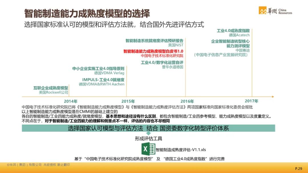 2024澳門免費資料,正版資料｜經驗積累型的落實方案解答