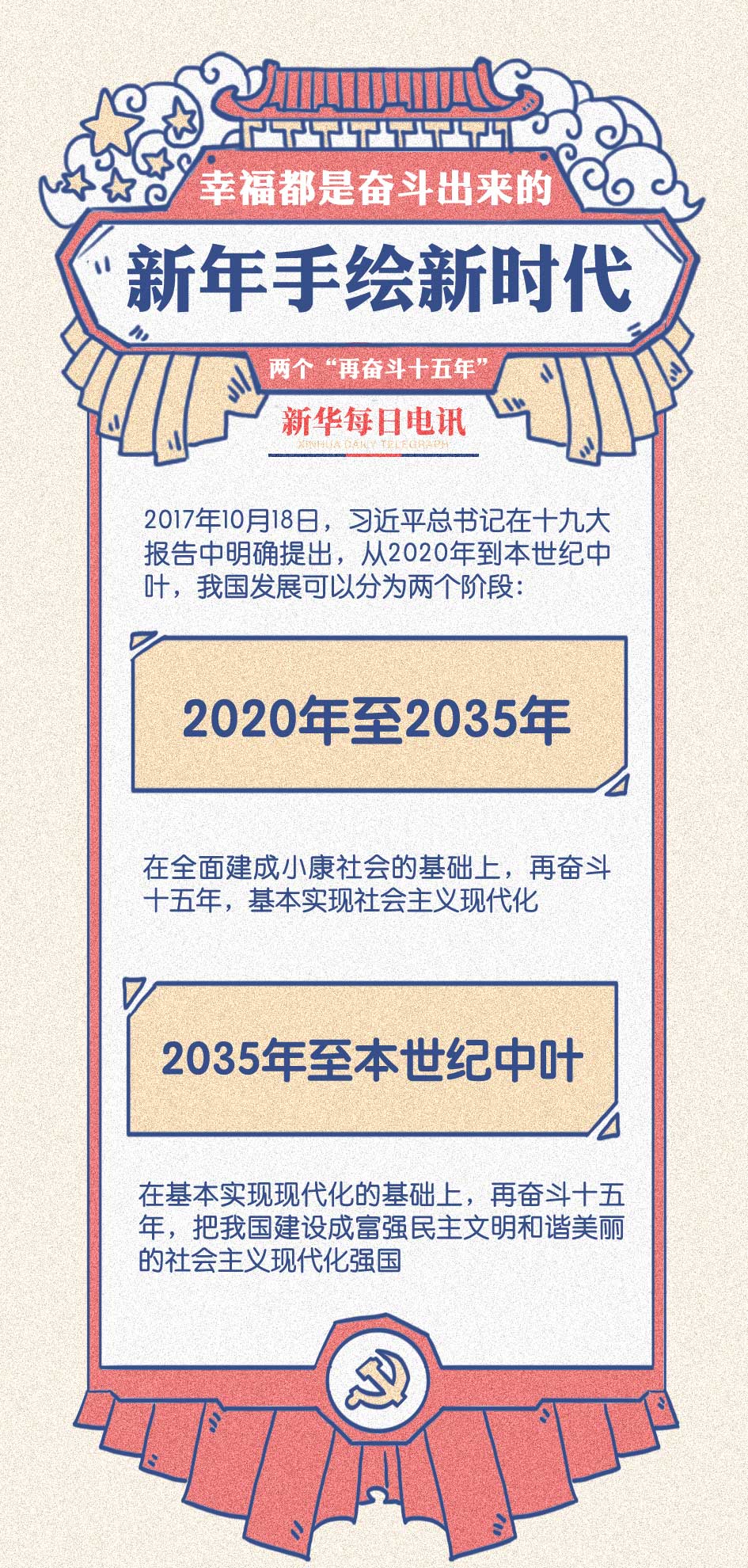 新澳2025年正版資料更新｜時代資料解釋落實