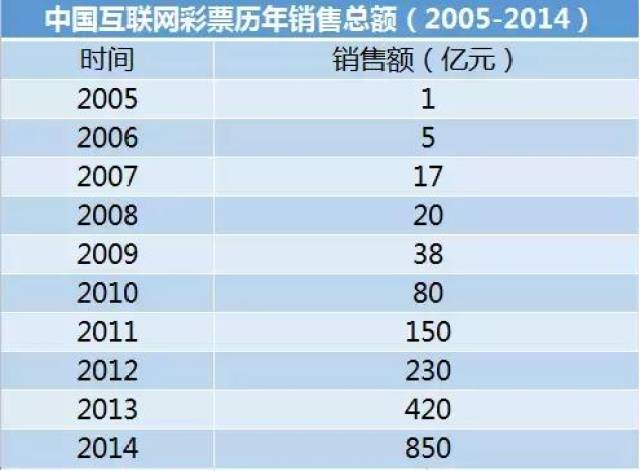 新澳天天開彩期期精準｜構建解答解釋落實