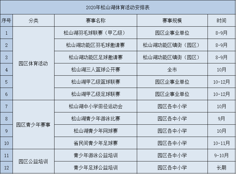 新澳天天開獎資料大全62期｜時代資料解釋落實