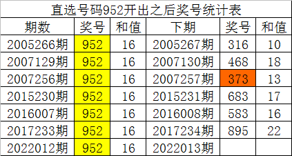 新澳門一碼一碼100準確｜實時數據解釋定義