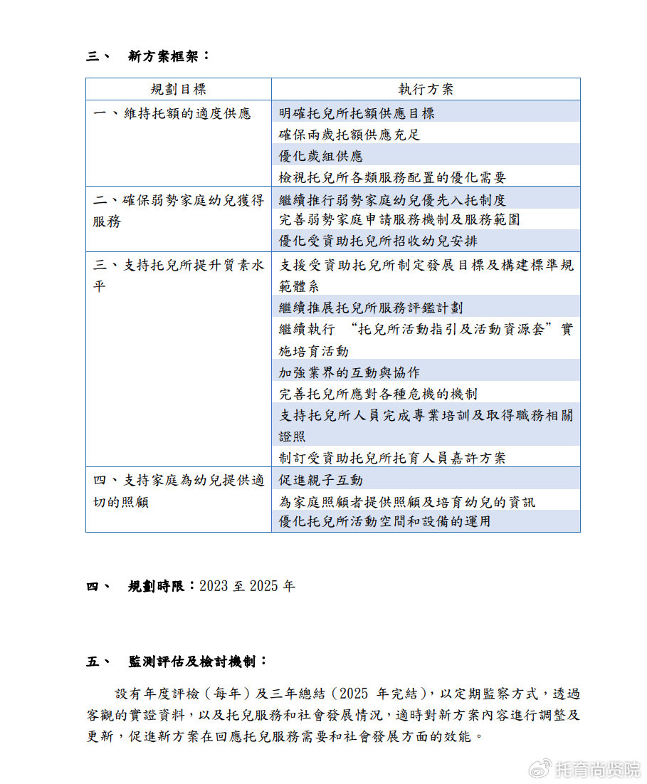 2024新門最準最快資料｜落實釋義深度解讀