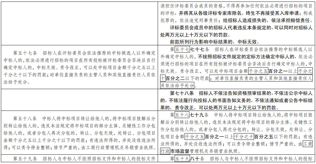 新澳門今晚開獎結(jié)果開獎記錄查詢｜經(jīng)驗(yàn)積累型的落實(shí)方案解答