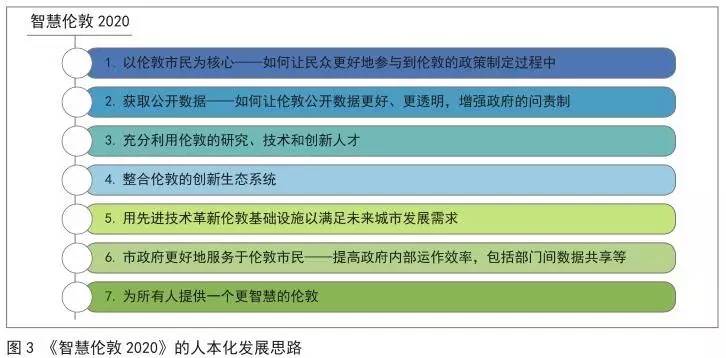 2025新澳精準資料免費提供網站｜實時數據解釋定義