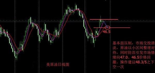 白銀最新走勢，市場分析與未來預測