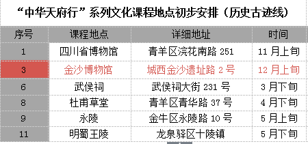 2025新奧門資料兔費掛牌｜經驗積累型的落實方案解答