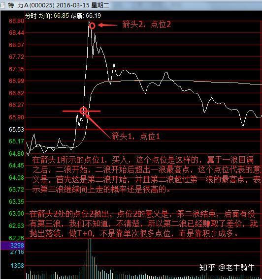 最準一碼一肖100%噢｜落實釋義深度解讀