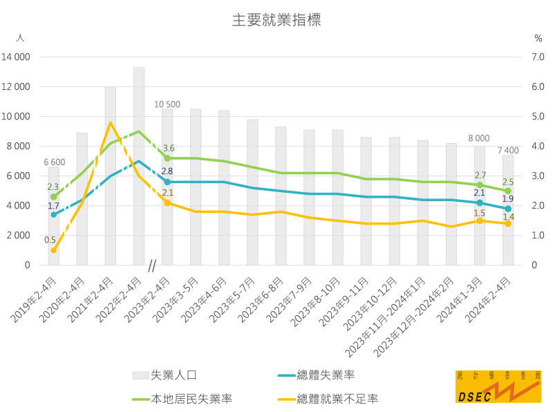 2024年澳門精準免費大全｜構建解答解釋落實