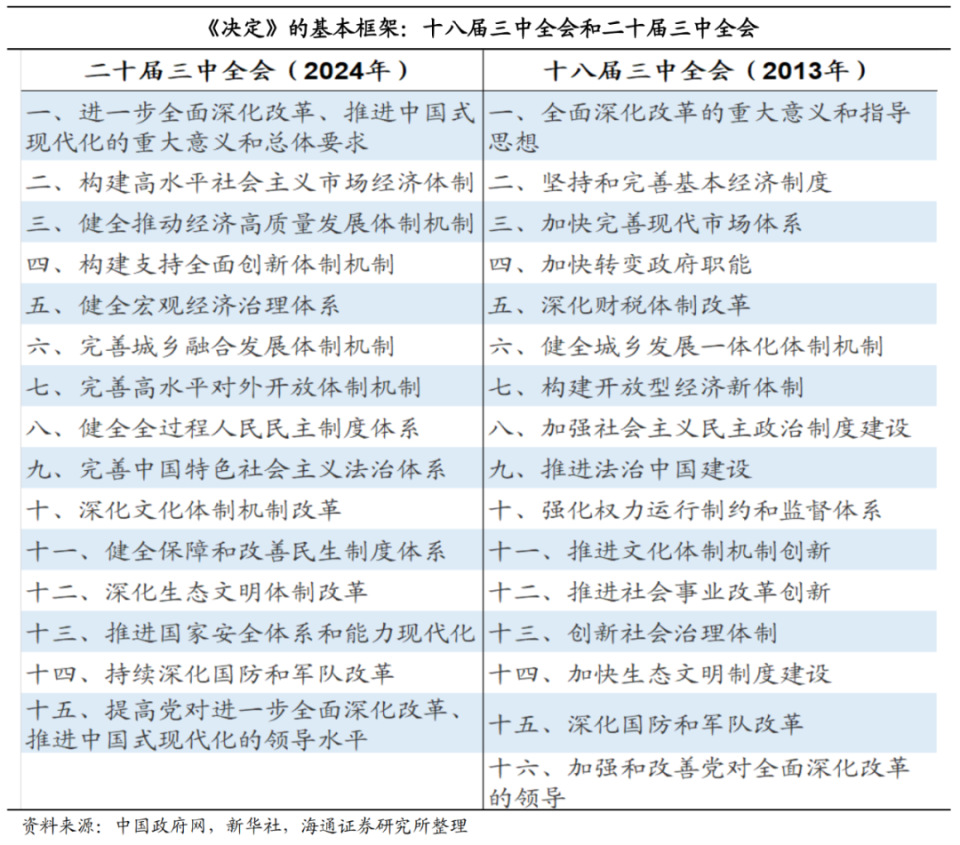 新澳門開獎記錄新紀錄｜精準解答解釋落實