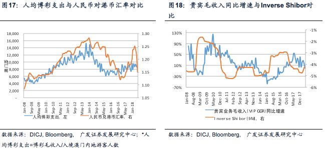 新澳2025今晚開獎資料四不像｜實時數據解釋定義