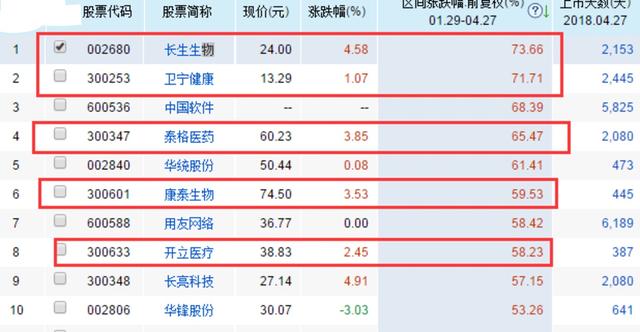 2025年天天開好彩資料｜經驗積累型的落實方案解答