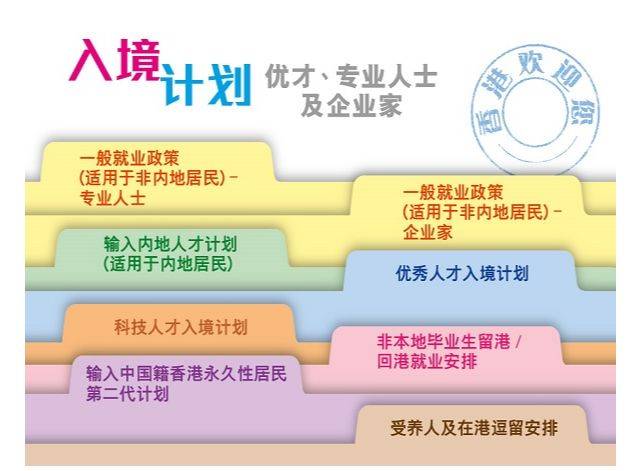 2025年香港資料免費(fèi)大全｜構(gòu)建解答解釋落實(shí)