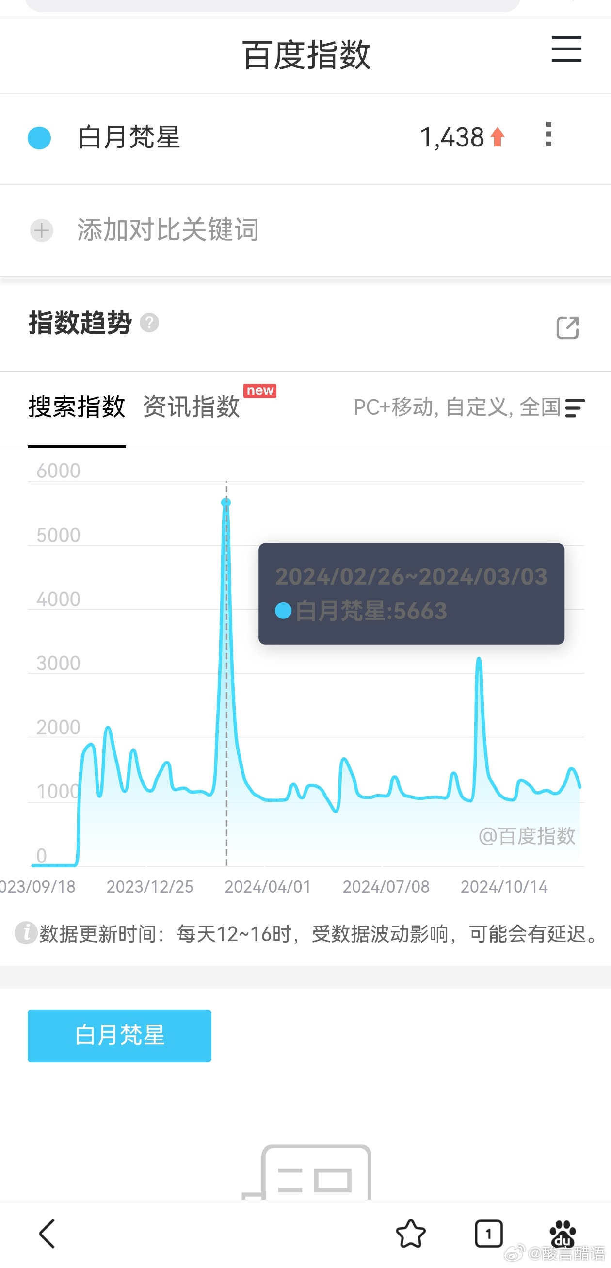 白小姐449999精準一句詩｜實時數據解釋定義