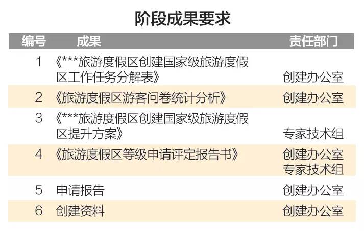 2025新澳門精準免費｜構建解答解釋落實