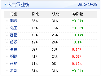 新澳天天開獎資料大全最新53｜實時數(shù)據(jù)解釋定義