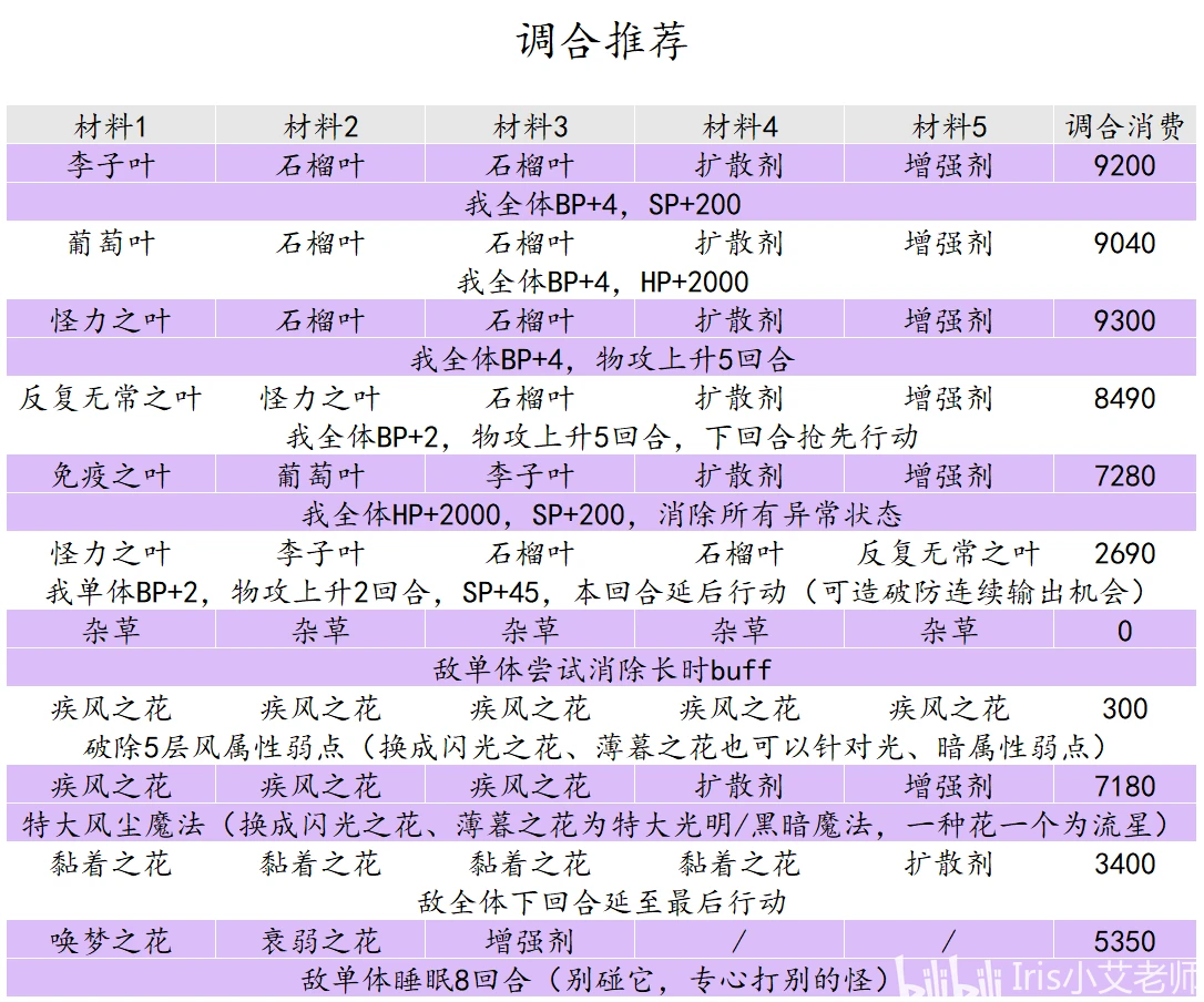 2025年天天彩免費(fèi)資料大全｜精準(zhǔn)解答解釋落實(shí)