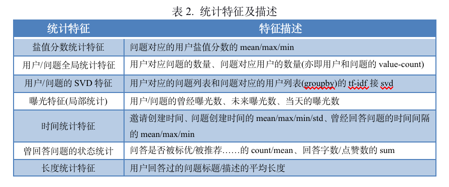 澳門天天開獎期期精準｜經驗積累型的落實方案解答