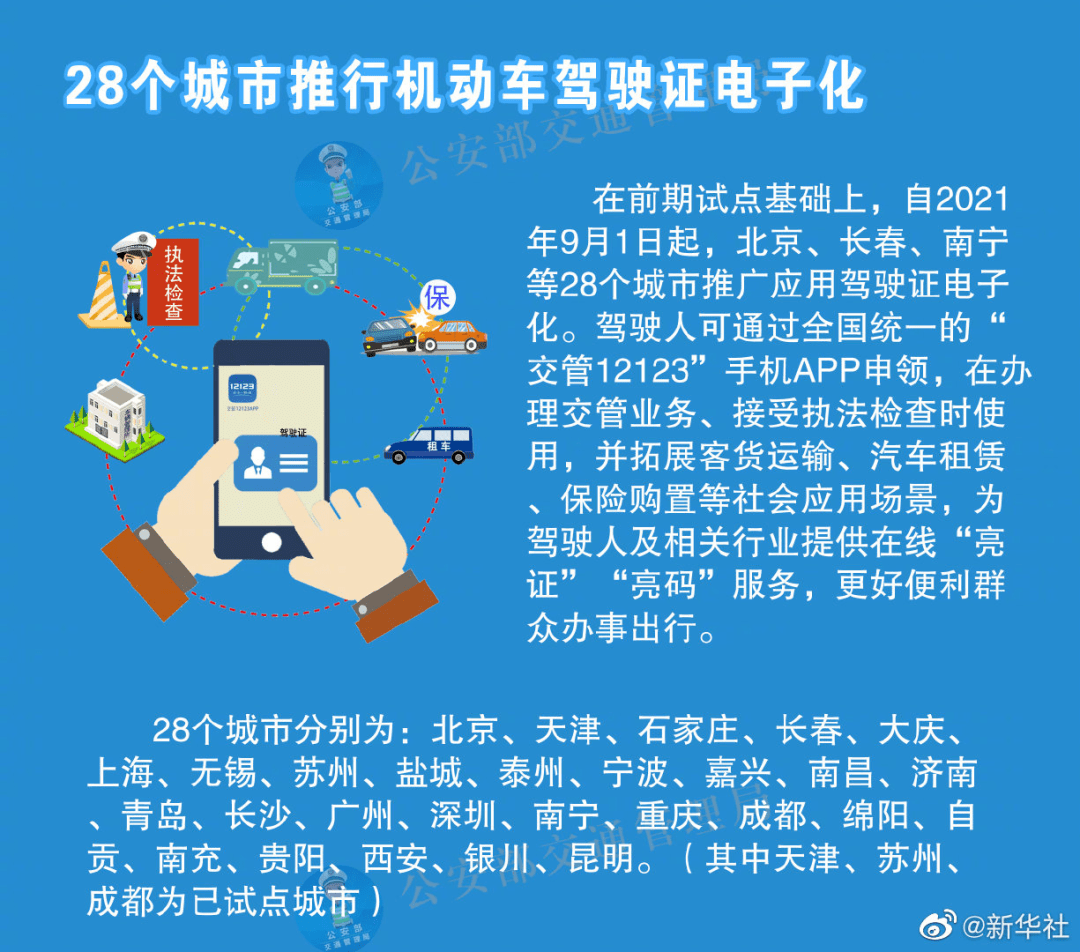 2025新奧門資料兔費掛牌｜全面貫徹解釋落實