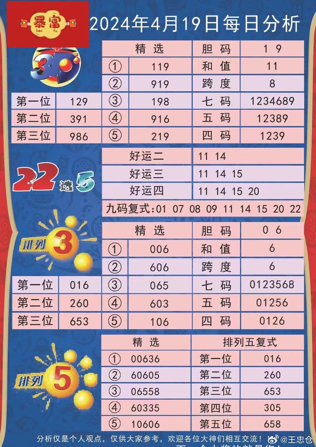 2024年天天開好彩大全｜全面貫徹解釋落實