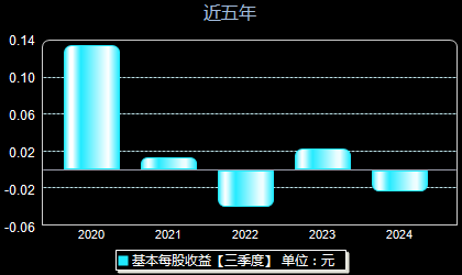 賽為智能引領(lǐng)智能科技新潮流，最新消息匯總