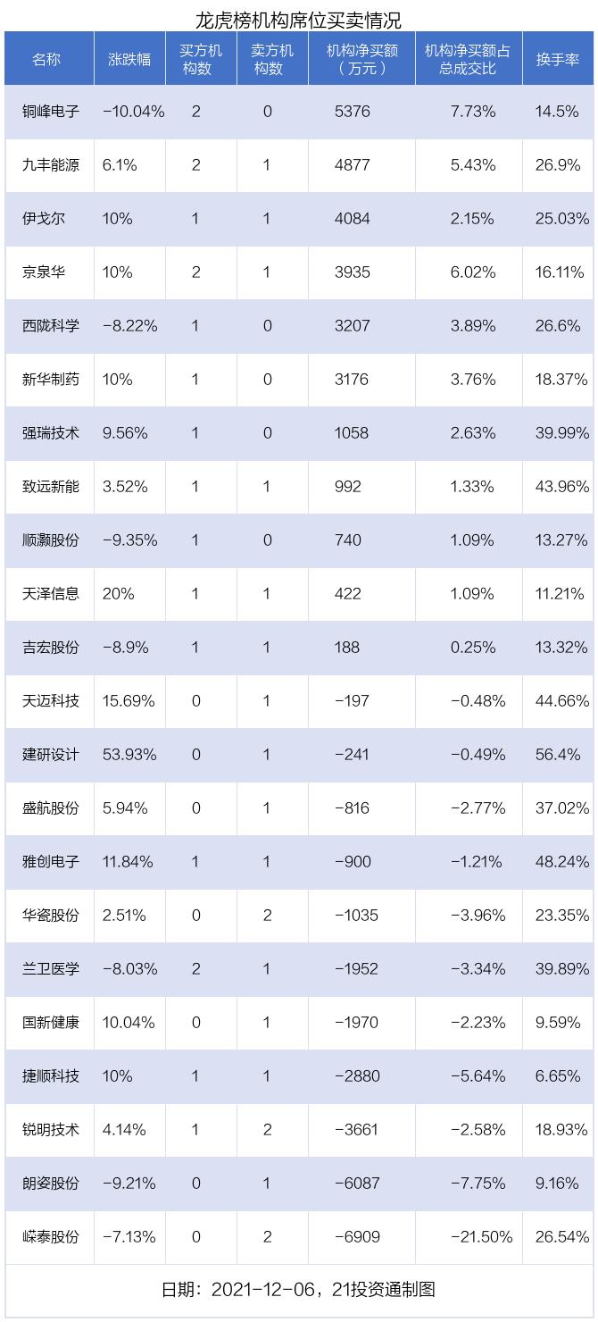 雄韜股份引領(lǐng)行業(yè)變革，鑄就未來領(lǐng)導(dǎo)力量，最新消息揭秘！