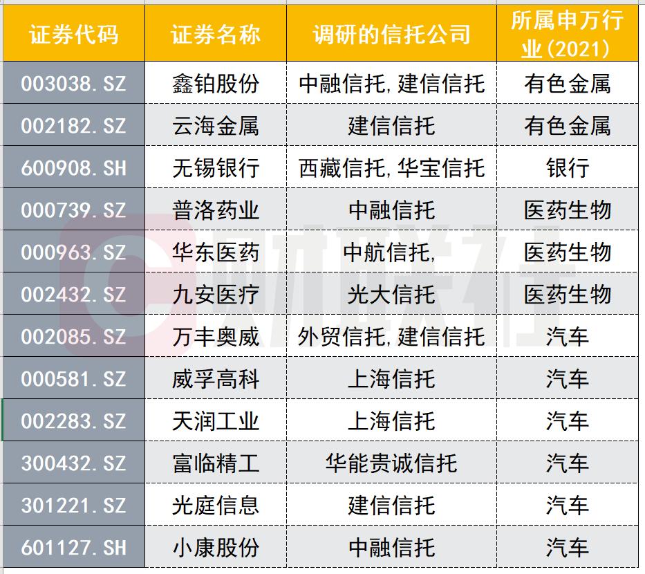 萬豐奧威引領行業變革，塑造未來出行體驗的最新動態