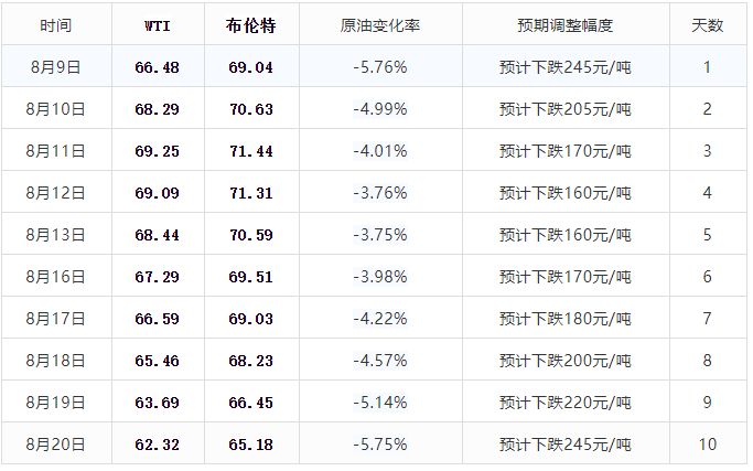 新澳今晚9點30分開獎結果｜時代資料解釋落實