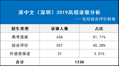 2025年香港6合開獎結果+開獎記錄｜實時數據解釋定義