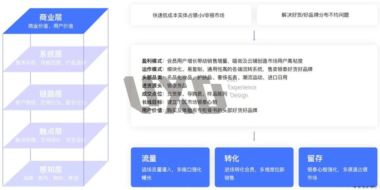 新澳2025正版資料免費公開｜構建解答解釋落實