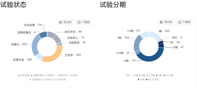 新澳門今晚開獎結果+開獎｜經驗積累型的落實方案解答