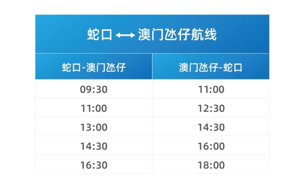 新澳門最新開獎結(jié)果開獎時間查詢｜經(jīng)驗積累型的落實方案解答