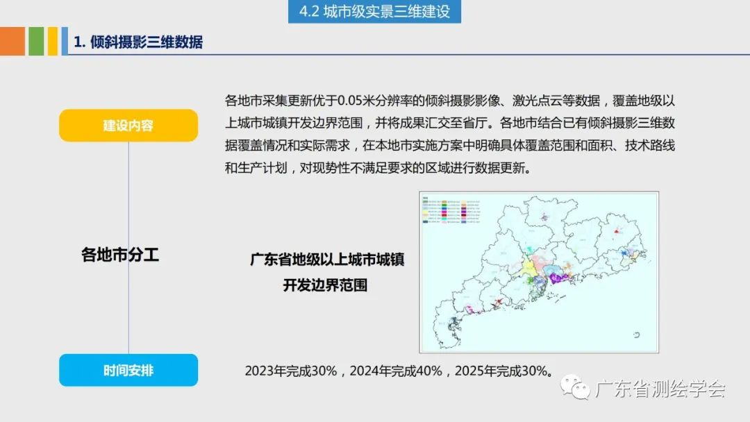 廣東二八站82187｜實時數據解釋定義