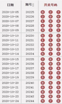 2024澳門天天開好彩資料？｜構(gòu)建解答解釋落實