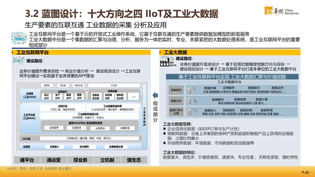 新澳最新版資料大全使用方法｜經驗積累型的落實方案解答