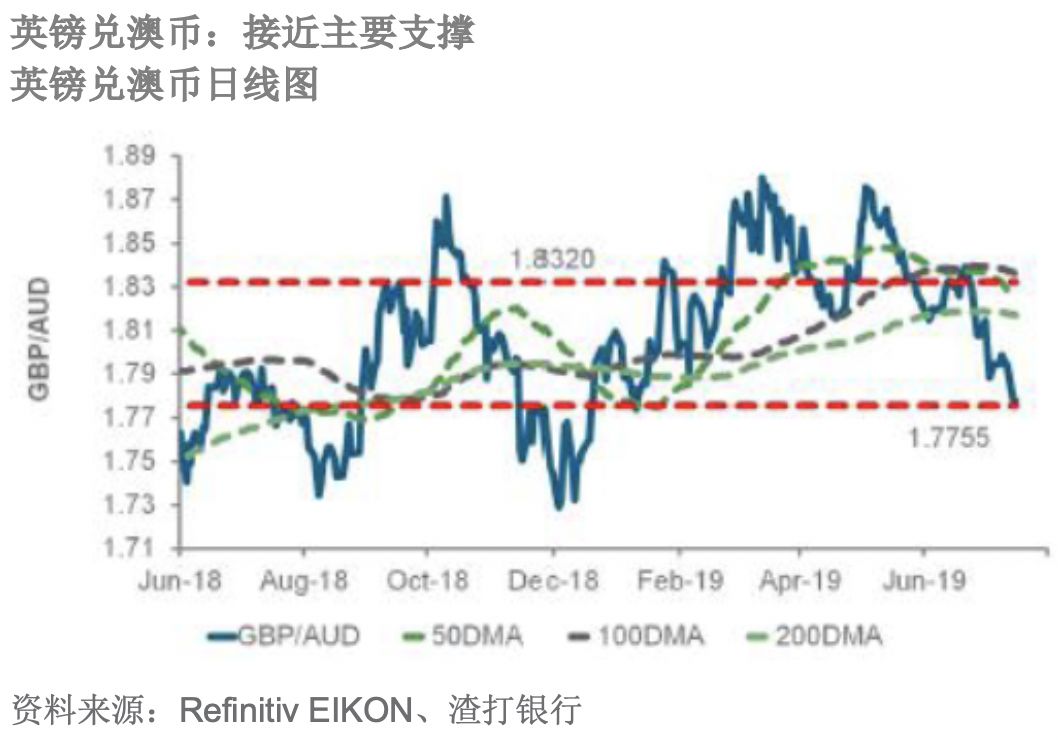 新澳天天開獎資料大全最新5｜實時數(shù)據(jù)解釋定義