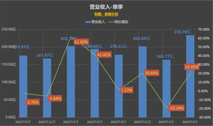 2025年正版資料免費大全掛牌｜實時數(shù)據(jù)解釋定義