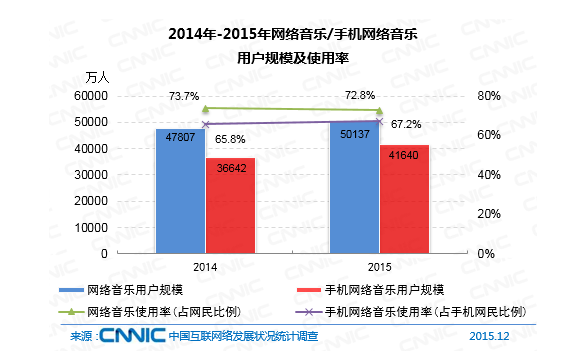 2025澳門最精準龍門客棧｜實時數(shù)據(jù)解釋定義