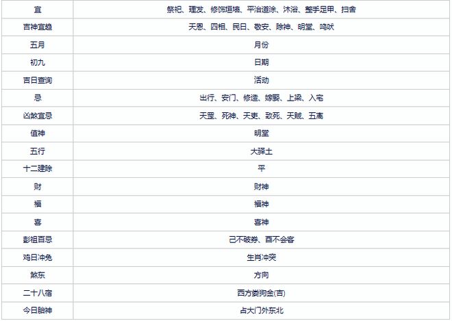 2024年資料免費大全｜精準解答解釋落實