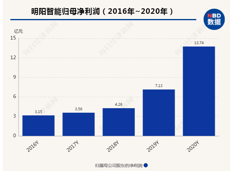 澳門天天免費精準大全｜實時數(shù)據(jù)解釋定義